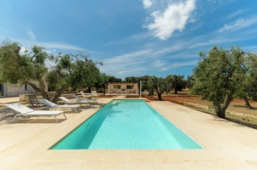 Villa la Guaceta by Wonderful Italy - Pools