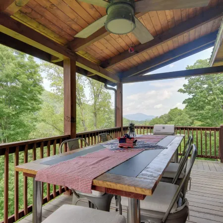 Retreat in the Cataloochee Ranch Area of Smokies