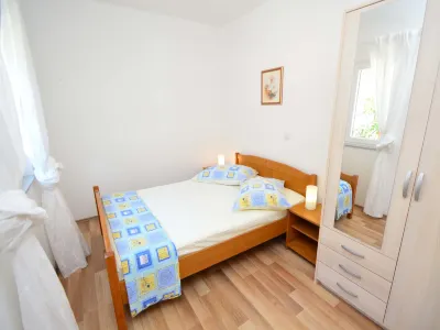 Borka Church of St. Charles Borromeo附近的飯店