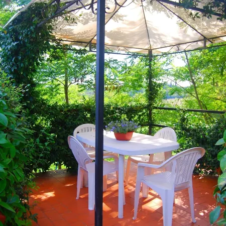 Sunlit Home with Pool Отели в г. Фучеккьо