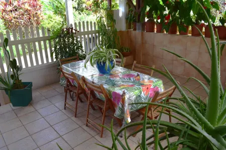 Country apartment, sea and forest view. Beaches and town 10 minutes away by car Отели в г. Сент-Люс