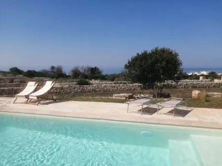 Tradition and comfort within walking distance of the sea Отели в г. Сальве