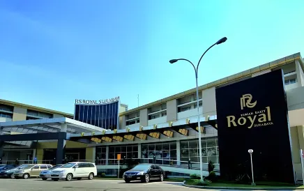Livinn Hotel Kendangsari Surabaya
