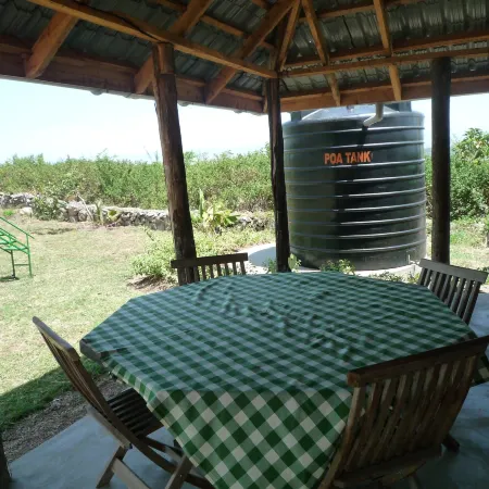 Cawaal Hotels