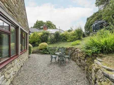 Fieldfare Отели в г. Лустон