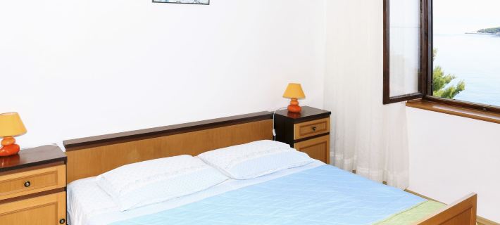 Martina Hotels in Blato