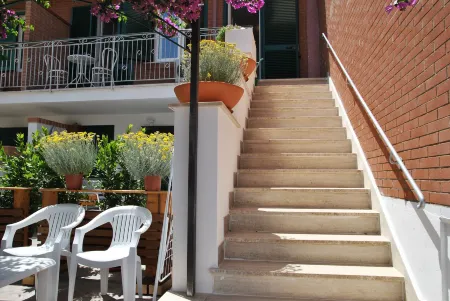 La Bouganville Studio 200 m from the Sea Отели в г. Сперлонга