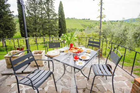 Agriturismo Montemagni di Sopra Отели рядом с достопримечательностью «Montefioralle»