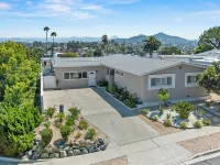The Sky Lounge Hotels in La Mesa