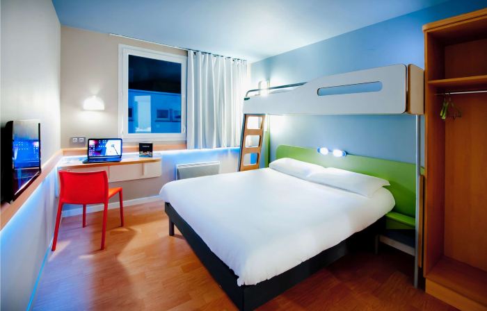 Ibis Budget Brest Centre Port