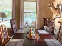Fox Cottage Hotels in Tryon