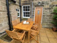 Riber View Hotels in Matlock Town