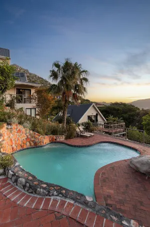 Dunvegan Lodge Отели рядом с достопримечательностью «St James Beach, Kalk Bay»