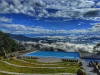 Himalayan Horizon - Pools