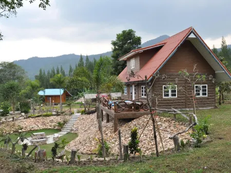 Rai Phuphapok Resort Отели рядом с достопримечательностью «Samnaksong Sitthithamrangsri»