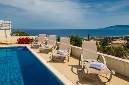 Villa Abbie,Panoramic Sea Views Отели рядом с достопримечательностью «Latchi Yachting»