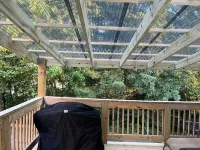 Comfy Condo Hotels in Bristol