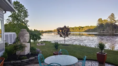 Plan for Your Summer Fun. Отели рядом с достопримечательностью «Парк штата Петоски»