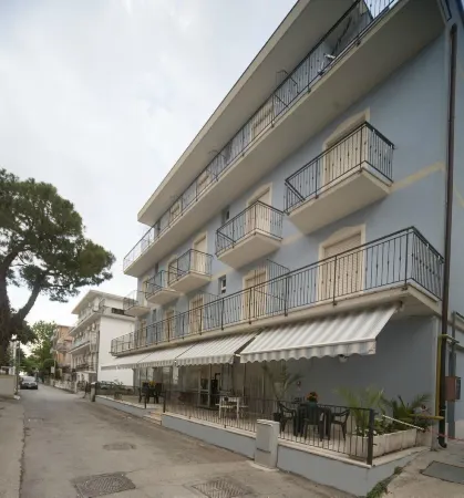 Hotel Blue Sky Отели в г. Rivazzurra