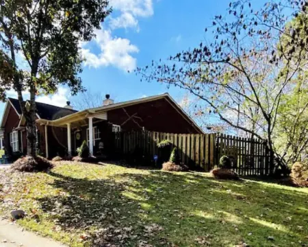 Near Oak Mtn Garden Home Hotels in Pelham