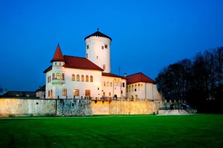 Vila Viktória Отели в г. Мартин