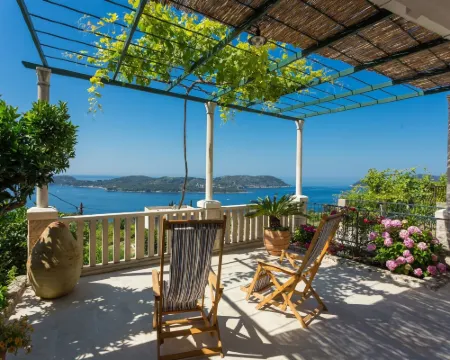 Holiday Home Casa Anka Hotels in Orasac