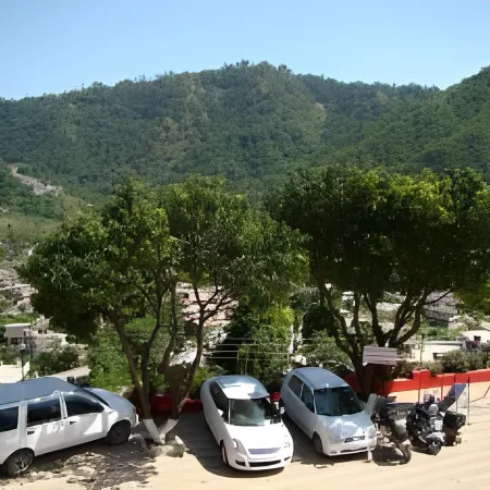 Munish Resorts