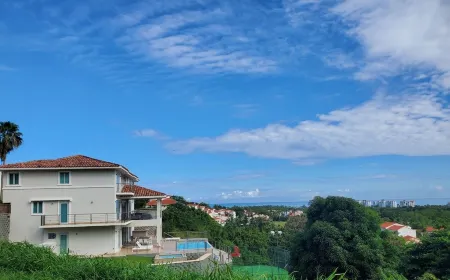 Luxury Condo in Wyndham Resort Отели в г. Мамейес II