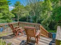 Swiss Mountain Village Hotels in Watauga County