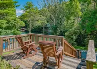 Swiss Mountain Village Hotels in Blowing Rock