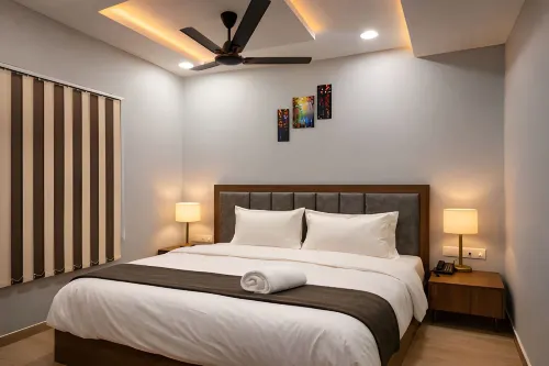Hotel Comfort Zone Kanpur