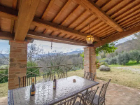 Guarda Valle Hotels in Umbertide