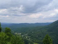 Views and Private!