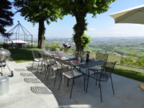 Villa Loreto