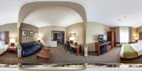 Comfort Suites Hotels in Sioux Falls