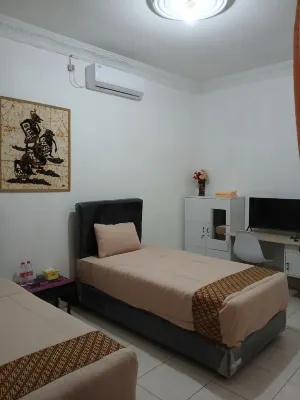 Ndalem Surya Malioboro