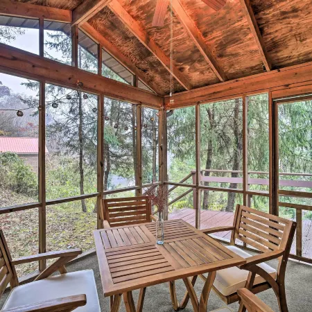 Peaceful Cottage w/ Mtn View Near Atv Trails!