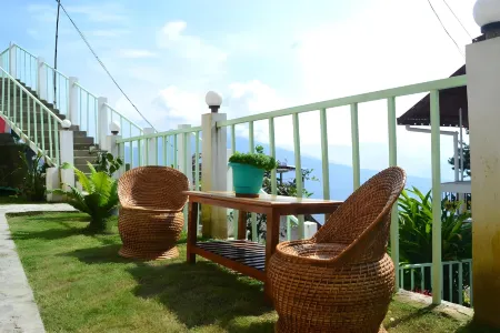 The Gingko Eyrie , Kalimpong