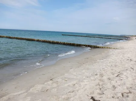 Only 250 m to the beach - 3 rooms.Apartment with 2 balconies Отели в г. Бёргеренде-Ретвиш