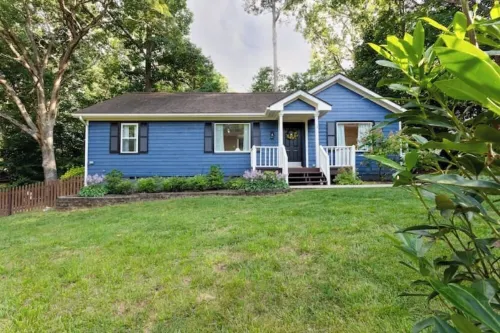 Blue Sky Bungalow