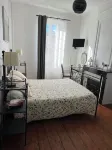 Le Médoc de Clémence Các khách sạn ở Plassac