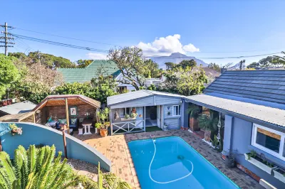 Inn-Style Hotels near Pinelands Club