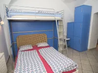 Most Hostel Hotels in Center District
