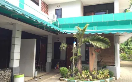 Hotel Nuansa Bahari Отели в г. Garut Regency