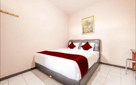 Pagar Putih Guest House Syariah