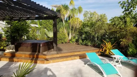 ⭐  Beautiful Private Backyard Resort Heated Pool/Spa Downtown & Beaches Отели рядом с достопримечательностью «сквер Уан»