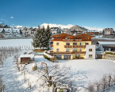 レジデンス シエストルホフ ナッツのホテル