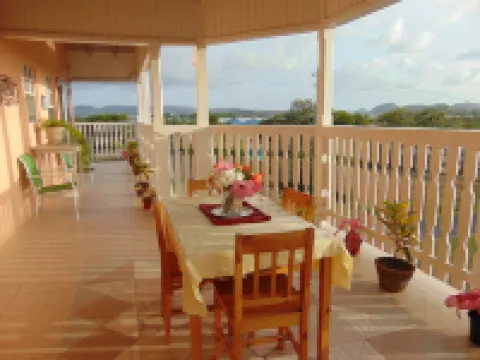 Antigua Seaview Hotels in St. John's