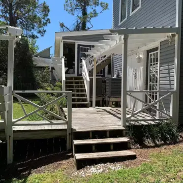 Argyles Too! A brand new Loft Efficiency