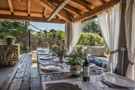 CHARMING VILLA IN THE HEART OF CHIANTI Отели рядом с достопримечательностью «Il Borro»